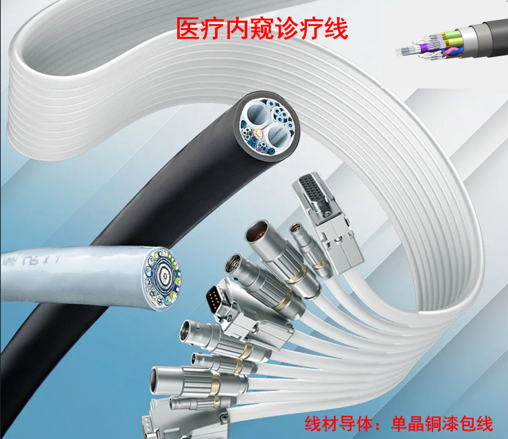 医疗内窥诊疗线